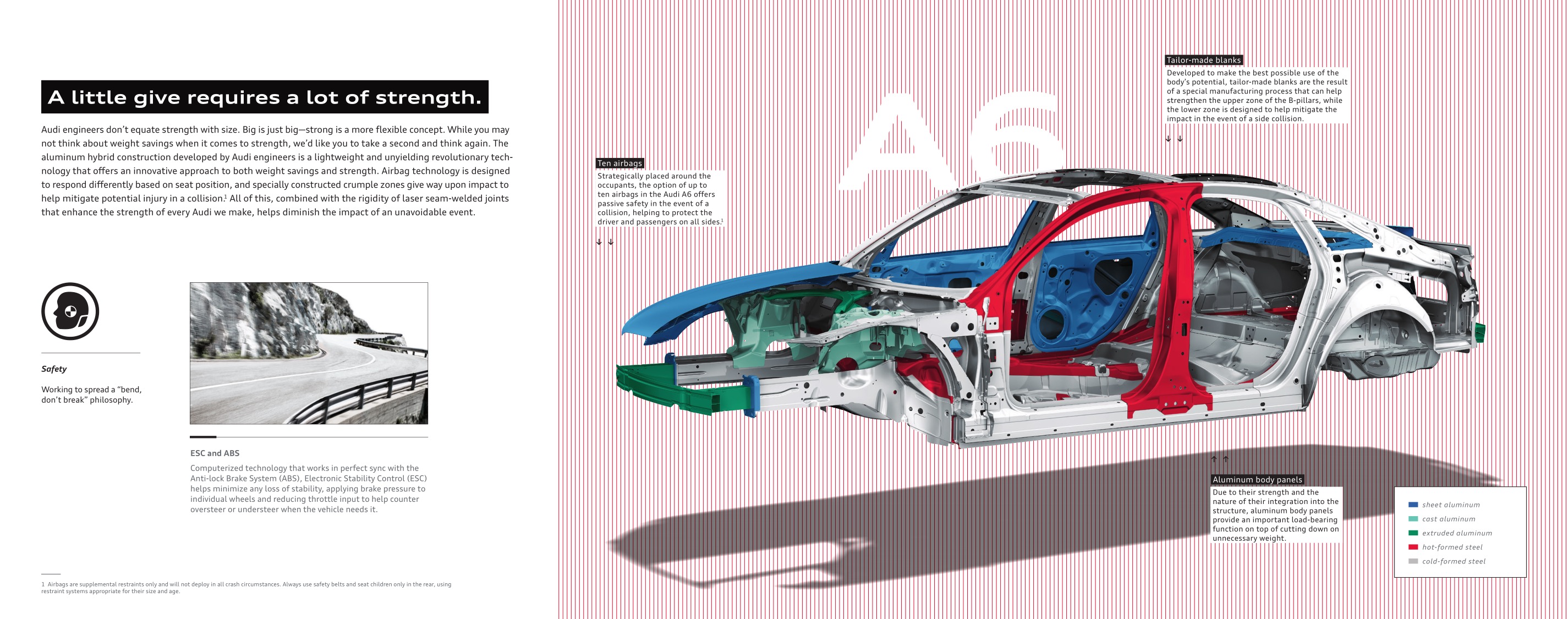 2015 Audi A6 Brochure Page 4